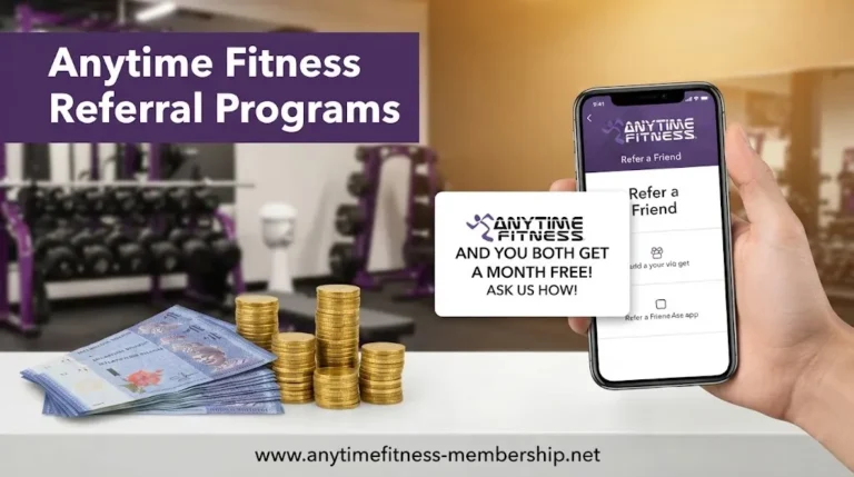 Anytime Fitness Referral Programs 1
