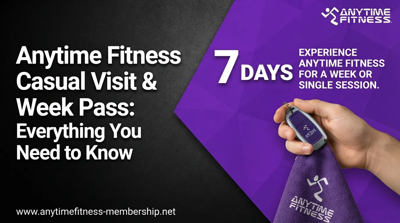anytime fitness casual visit & week pass