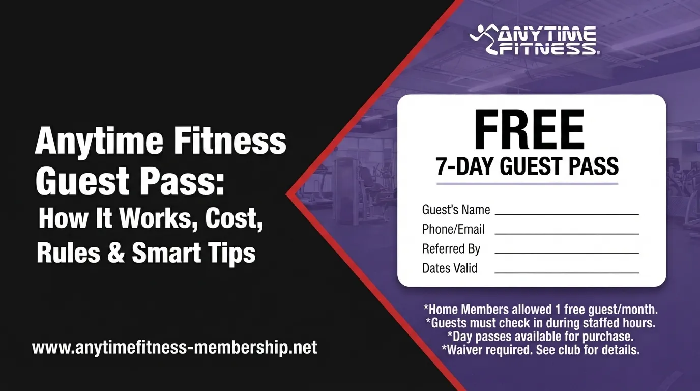 anytime fitness guest pass