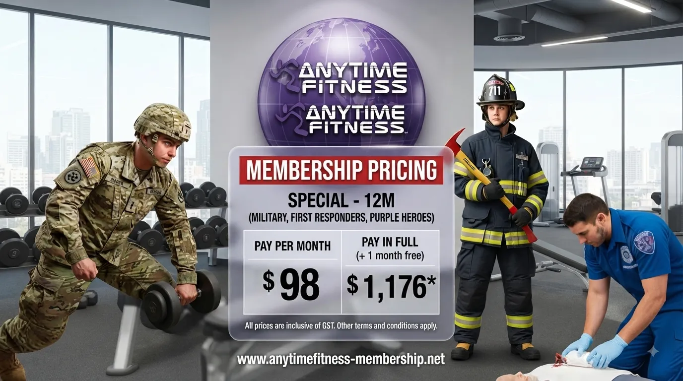 anytime fitness military discount