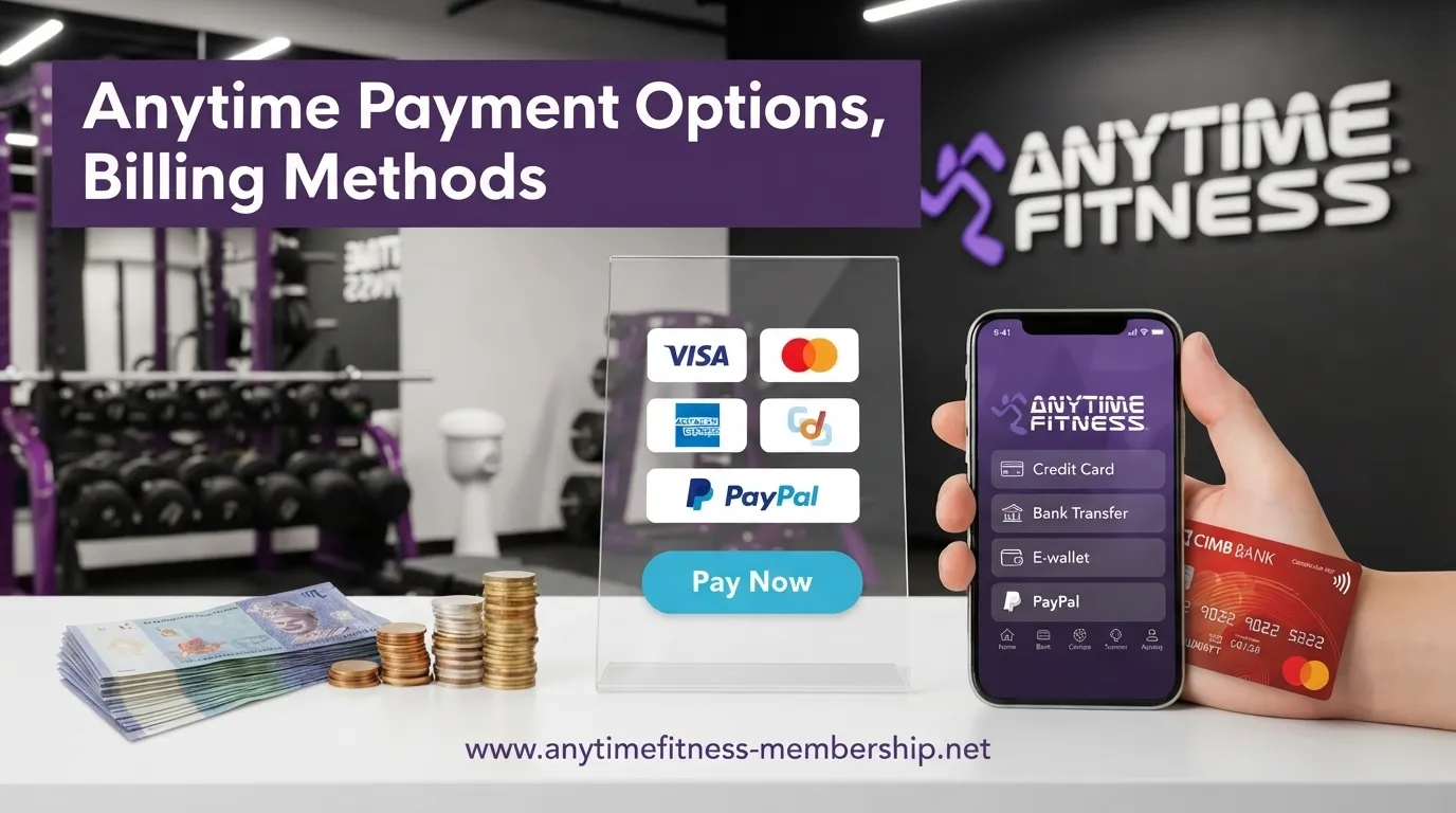 anytime fitness payment options, billing methods