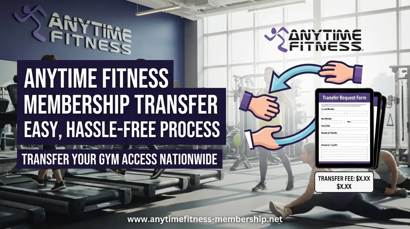 anytime fitness transferring membership