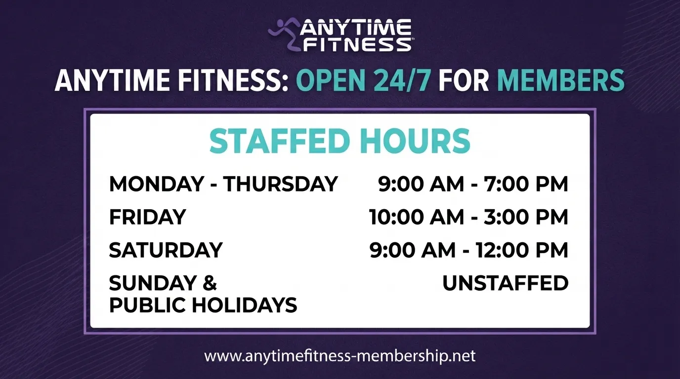 anytime fitness working hours